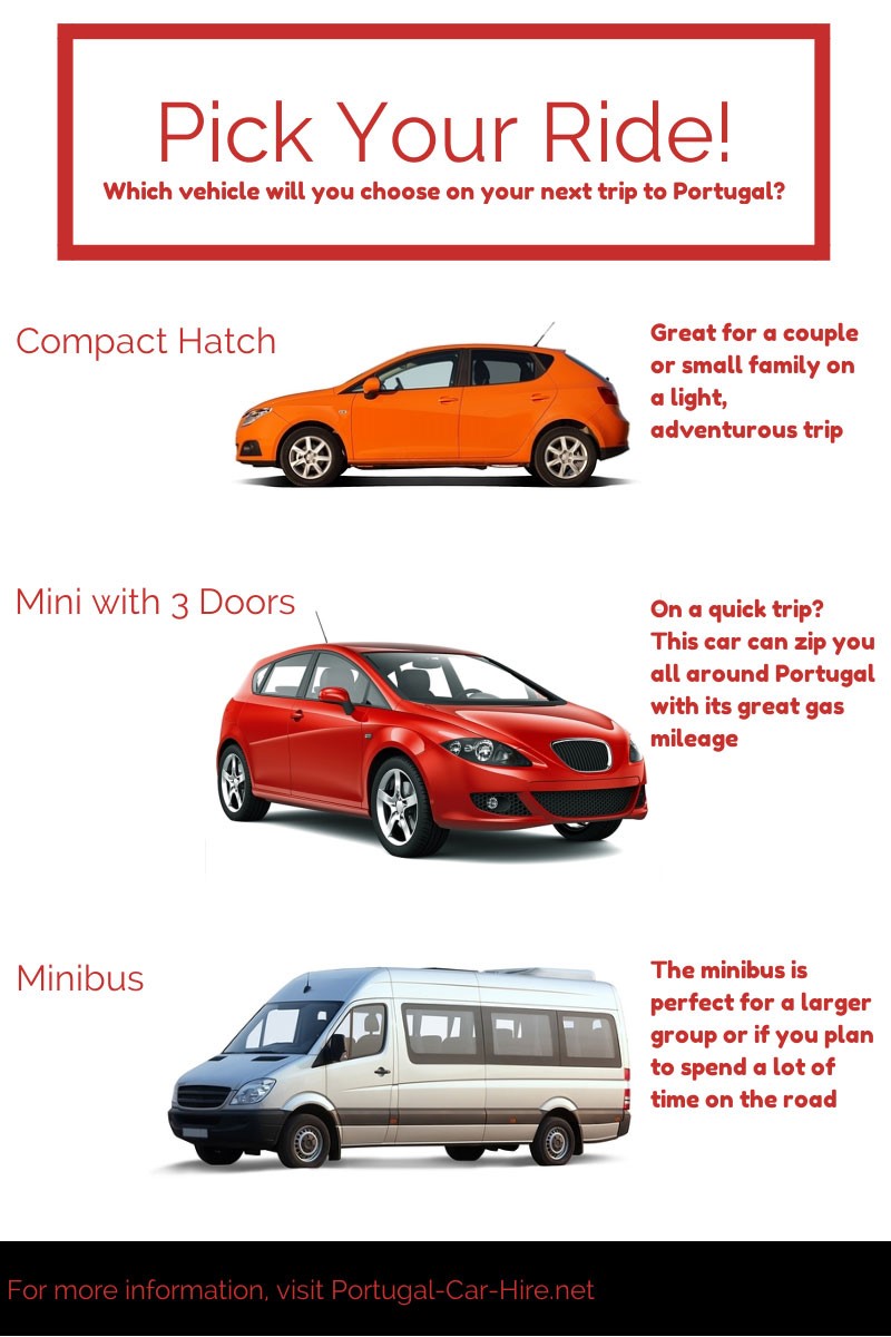 Choose from compact hatch, mini with 3 doors, or a minibus